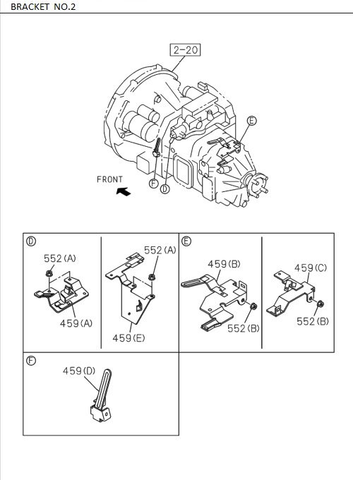 Partial Engine